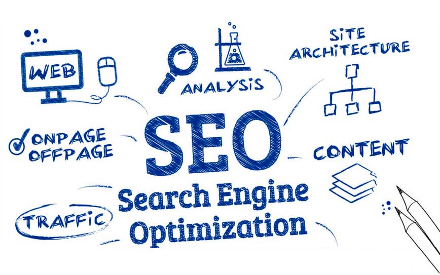 SEO оптимизация